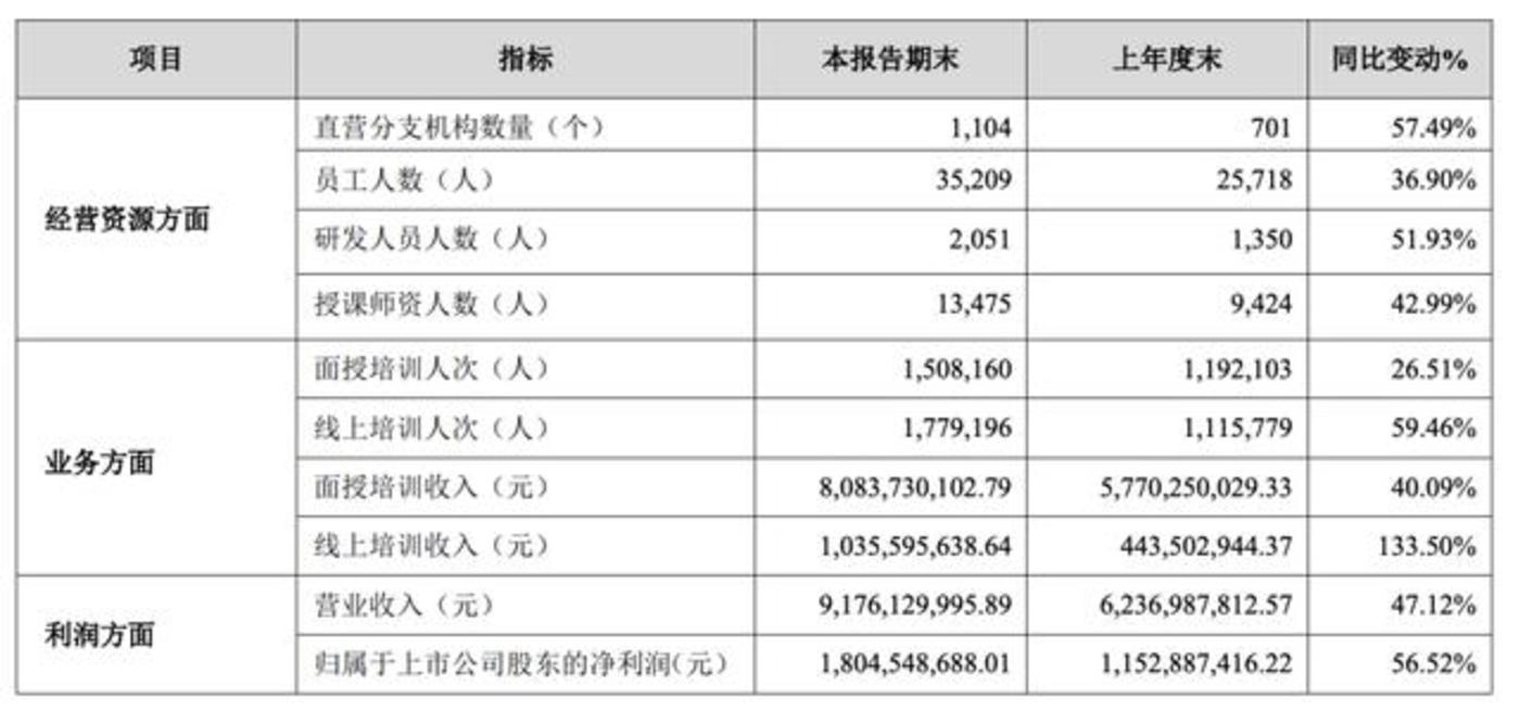 第1472页