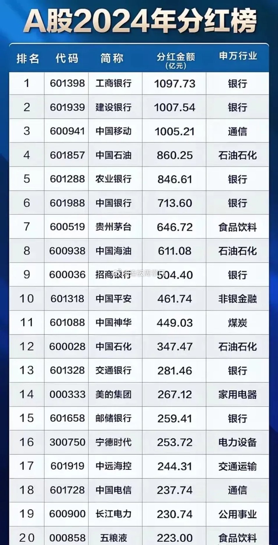 第1104页