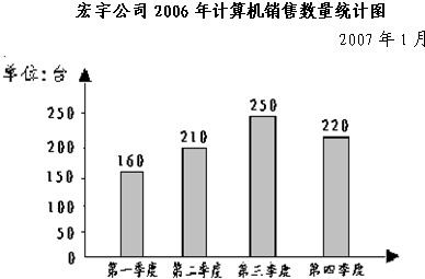 第753页